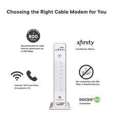 Load image into Gallery viewer, ARRIS Surfboard (24x8) Docsis 3.0 Cable Modem Plus AC1750 Dual Band Wi-Fi Router and Xfinity Telephone
