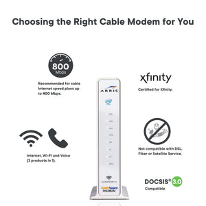ARRIS Surfboard (24x8) Docsis 3.0 Cable Modem Plus AC1750 Dual Band Wi-Fi Router and Xfinity Telephone