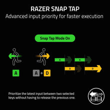Load image into Gallery viewer, Razer DeathStalker V2 Gaming Keyboard: Low Profile Optical Switches Linear Red - Durable Coated Keycaps - Aluminum Top Plate - Multi Function Roller &amp; Media Button - Chroma RGB - Snap Tap
