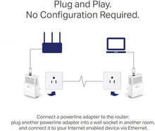 Load image into Gallery viewer, TP-Link AV1000 Powerline Ethernet Adapter - Gigabit Port, Plug&amp;Play, Power Saving, Ethernet Over Power, Expand Home Network with Stable Connections, Ideal for Smart TV, Online Gaming (TL-PA7010 KIT)
