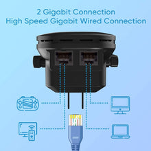 Load image into Gallery viewer, VANIN WiFi Range Extender -1200Mbps WiFi Repeater Wireless Signal Booster 2.4 &amp; 5GHz Dual Band WiFi Extender with 2 Gigabit Ethernet Port, AP &amp; Router Mode, 360°Full Coverage, Simple Setup
