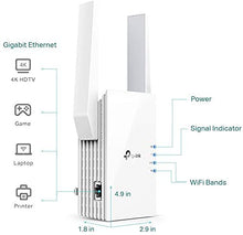 Load image into Gallery viewer, TP-Link AX1500 WiFi Extender Internet Booster, WiFi 6 Range Extender Covers up to 1500 sq.ft and 25 Devices,Dual Band up to 1.5Gbps Speed, AP Mode w/Gigabit Port, APP Setup, OneMesh Compatible(RE505X)
