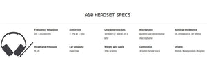 ASTRO Gaming The Legend of Zelda: Breath of the Wild A10 Headset (Renewed)