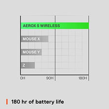 Load image into Gallery viewer, SteelSeries Aerox 5 Wireless Ergonomic 9-button TrueMove Air Sensor 18000 CPI Ultra-Lightweight Design Gaming Mouse - Black (Renewed)
