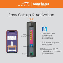 Load image into Gallery viewer, Arris Surfboard - G34- Renewed - DOCSIS 3.1 Gigabit Cable Modem &amp; Wi-Fi 6 Router (AX3000), Approved for Comcast Xfinity, Cox, Spectrum &amp; More, Four 1 Gbps Ports, 1 Gbps Max Speeds - Renewed

