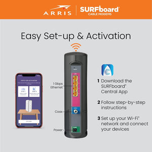 Arris Surfboard - G34- Renewed - DOCSIS 3.1 Gigabit Cable Modem & Wi-Fi 6 Router (AX3000), Approved for Comcast Xfinity, Cox, Spectrum & More, Four 1 Gbps Ports, 1 Gbps Max Speeds - Renewed