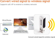 Load image into Gallery viewer, Tenda Technology W311M Wireless N150 Nano USB Adapter
