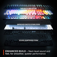 Load image into Gallery viewer, SteelSeries Apex Pro Mini HyperMagnetic Gaming Keyboard – Adjustable Actuation – Compact 60% Form Factor – RGB – PBT Keycaps – USB-C (Renewed)
