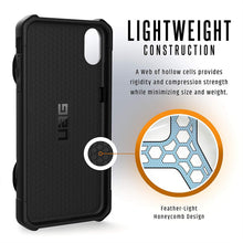 Load image into Gallery viewer, URBAN ARMOR GEAR UAG iPhone Xs Max [6.5" Screen] Trooper Feather-Light Rugged Card Case [Black] Military Drop Tested iPhone Case
