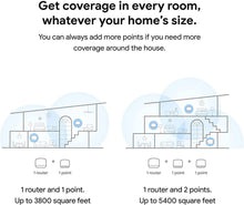Load image into Gallery viewer, Google Nest WiFi - AC2200 (2nd Generation) Router and Add On Access Point Mesh Wi-Fi System (Renewed)

