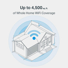 Load image into Gallery viewer, TP-Link Deco Whole Home Mesh WiFi System(Deco M3W) – Seamless Roaming, Adaptive Routing, Compact Plug-in Design, Up to 1,600 Sq. ft, Add-On Unit, Only Works with TP-Link Deco Mesh WiFi

