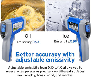 Etekcity Infrared Thermometer 1022D (Not for Human) Dual Laser Temperature Gun Non-contact-58℉~1022℉ (-50℃ ~ 550℃) with Adjustable Emissivity & Max Measure, Standard Size, Blue & Gray