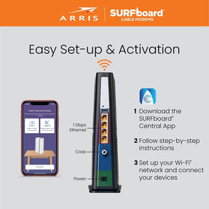 ARRIS Surfboard