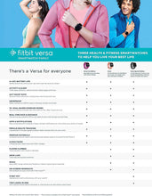 Load image into Gallery viewer, Fitbit Versa Lite Edition Smartwatch with S/L bands - White/Silver (Renewed)
