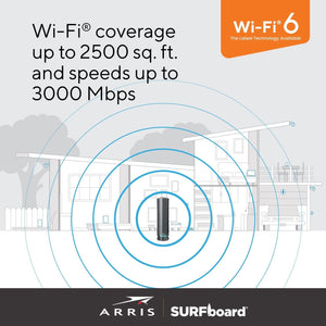 Arris Surfboard - G34- Renewed - DOCSIS 3.1 Gigabit Cable Modem & Wi-Fi 6 Router (AX3000), Approved for Comcast Xfinity, Cox, Spectrum & More, Four 1 Gbps Ports, 1 Gbps Max Speeds - Renewed