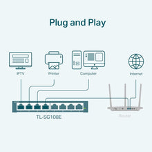 Load image into Gallery viewer, TP-Link TL-SG108E 8-Port Gigabit Easy Smart Switch (TL-SG108E)
