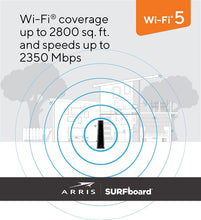 Load image into Gallery viewer, ARRIS Surfboard
