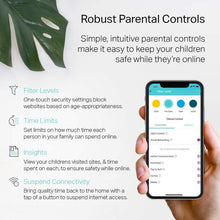 Load image into Gallery viewer, TP-Link Deco Whole Home Mesh WiFi System – Up to 5,500 Sq.ft. Coverage, WiFi Router/Extender Replacement, Gigabit Ports, Seamless Roaming, Parental Controls, Works with Alexa(Deco M4 3-Pack)
