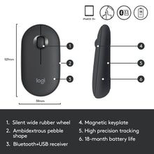 Load image into Gallery viewer, Logitech Wireless Combo MK270
