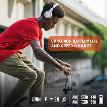 Load image into Gallery viewer, JBL Tune 510BT: Wireless On-Ear Headphones with Purebass Sound - Black
