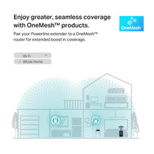 Load image into Gallery viewer, TP-Link Powerline Wi-Fi 6 Extender
