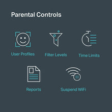 Load image into Gallery viewer, TP-Link Deco Whole Home Mesh WiFi System(Deco M3W) – Seamless Roaming, Adaptive Routing, Compact Plug-in Design, Up to 1,600 Sq. ft, Add-On Unit, Only Works with TP-Link Deco Mesh WiFi
