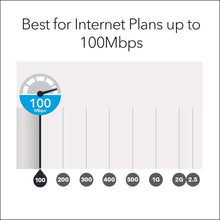 Load image into Gallery viewer, NETGEAR Orbi Mesh WiFi Add-on Satellite (Renewed)
