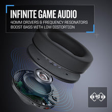 Load image into Gallery viewer, RIG 800 PRO HD Wireless Gaming Headset &amp; Multi-Function Base Station - Compatible with PC, Mac, PS5, PS4 - with Dolby Atmos 3D Audio for Windows 10/11 PCs (NOT Compatible with Xbox)

