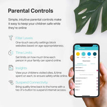 Load image into Gallery viewer, TP-Link Whole Home Hybrid Mesh WiFi System
