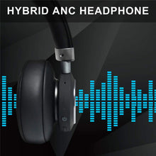 Load image into Gallery viewer, Noise Cancelling Headphones Large Ears, Wireless Noise Cancelling Headphones Bluetooth, Best Noise Cancelling Headphones with Microphone NC90 (90)
