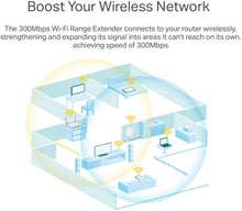 Load image into Gallery viewer, TP-LINK TL-WA860RE IEEE 802.11n 300 Mbps Wireless Range Extender - ISM Band - Wall Mountable (Renewed)
