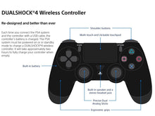 Load image into Gallery viewer, DualShock 4 Wireless Controller for PlayStation 4 - Jet Black [Old Model]
