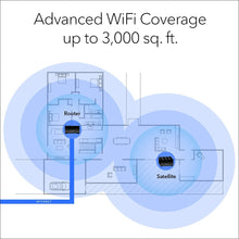 Load image into Gallery viewer, NETGEAR Nighthawk Advanced Whole Home Mesh WiFi 6 System (MK63S) with Free Armor Security â€“ AX1800 Router with 2 Satellite Extenders, Coverage up to 4,500 sq. ft. and 25+ Devices
