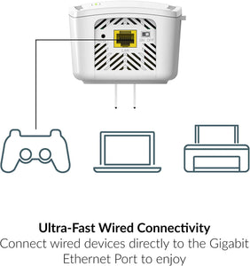 D-Link WiFi Range Extender Mesh Gigabit AC1900 Dual Band Wireless or Ethernet Port (DAP-1955-US) (Renewed)