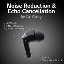 Load image into Gallery viewer, LG Tone Free HBS-FN4 - True Wireless Bluetooth Earbuds with Hi-Fi Sound Solution by Meridian Audio, Dual Microphones in Each Earbud, and IPX4 Water Resistance - Black (Renewed)
