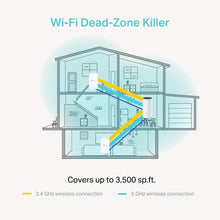 Load image into Gallery viewer, TP-Link Deco E3(2-Pack) AC1200 Whole Home Mesh WiFi System
