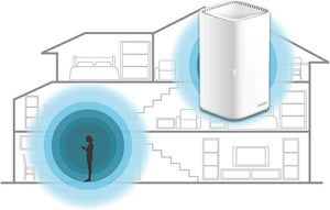 D-Link WiFi Router AC1900 Whole Home Smart Mesh Wi-Fi System High Performance Dual Band Parental Controls (DIR-L1900-US)