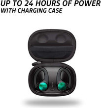 Load image into Gallery viewer, Plantronics Backbeat Fit 3150 Bluetooth 5.0 True Wireless Sport Earbuds Black (Renewed)
