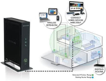 Load image into Gallery viewer, Netgear WN2000RPT Universal WiFi Range Extender (Renewed)
