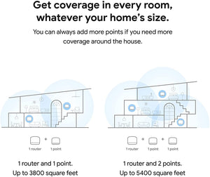 Google - Nest WiFi - WiFi Router Add On Access Point, Snow (Renewed)