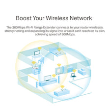 Load image into Gallery viewer, TP-LINK TL-WA860RE IEEE 802.11n 300 Mbps Wireless Range Extender - ISM Band - Wall Mountable
