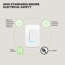 Load image into Gallery viewer, Wemo Dimmer Wi-Fi Light Switch, Compatible with Alexa and Google Assistant (Certified Refurbished)
