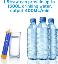 Load image into Gallery viewer, Etekcity Water Filter Straw Camping Water Purification Portable Water Filter Survival Kit for Camping, Hiking, Hurricanes
