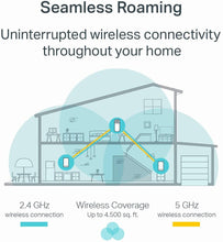 Load image into Gallery viewer, TP-Link Deco Whole Home Mesh WiFi System (Renewed)
