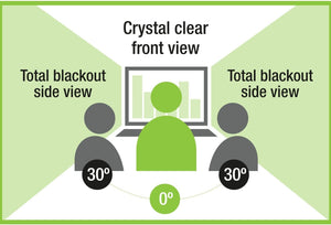 Fellowes PrivaScreen Blackout - Notebook Privacy Filter