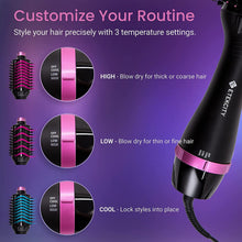 Load image into Gallery viewer, Hair Dryer Brush, Etekcity Blow Dryer Hot Air Brush for Women, One Step Hair Dryer and Styler Volumizer, Quattro Ionic Generator, Ceramic Coating &amp; 3 Temperature Settings, ETL &amp; CA65 Certified
