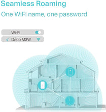 Load image into Gallery viewer, TP-Link Deco Whole Home Mesh WiFi System(Deco M3W) – Seamless Roaming, Adaptive Routing, Compact Plug-in Design, Up to 1,600 Sq. ft, Add-On Unit, Only Works with TP-Link Deco Mesh WiFi (Renewed)
