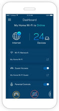 Load image into Gallery viewer, Linksys WHW Series
