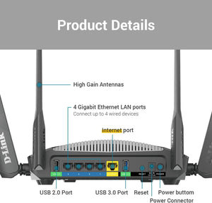 D-Link WiFi Router AC3000 EasyMesh Smart Internet Network Compatible with Alexa & Google Assistant, MU-MIMO Tri Band Gigabit Gaming Mesh (DIR-3040-US)