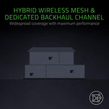 Load image into Gallery viewer, Razer Sila: Gaming Grade Wifi Mesh Router - Multi-Channel ZeroWait DFS Technology - Hybrid Wireless Mesh and Dedicated Backhaul Channel - Self-Optimizing Network and Swarm Intelligence

